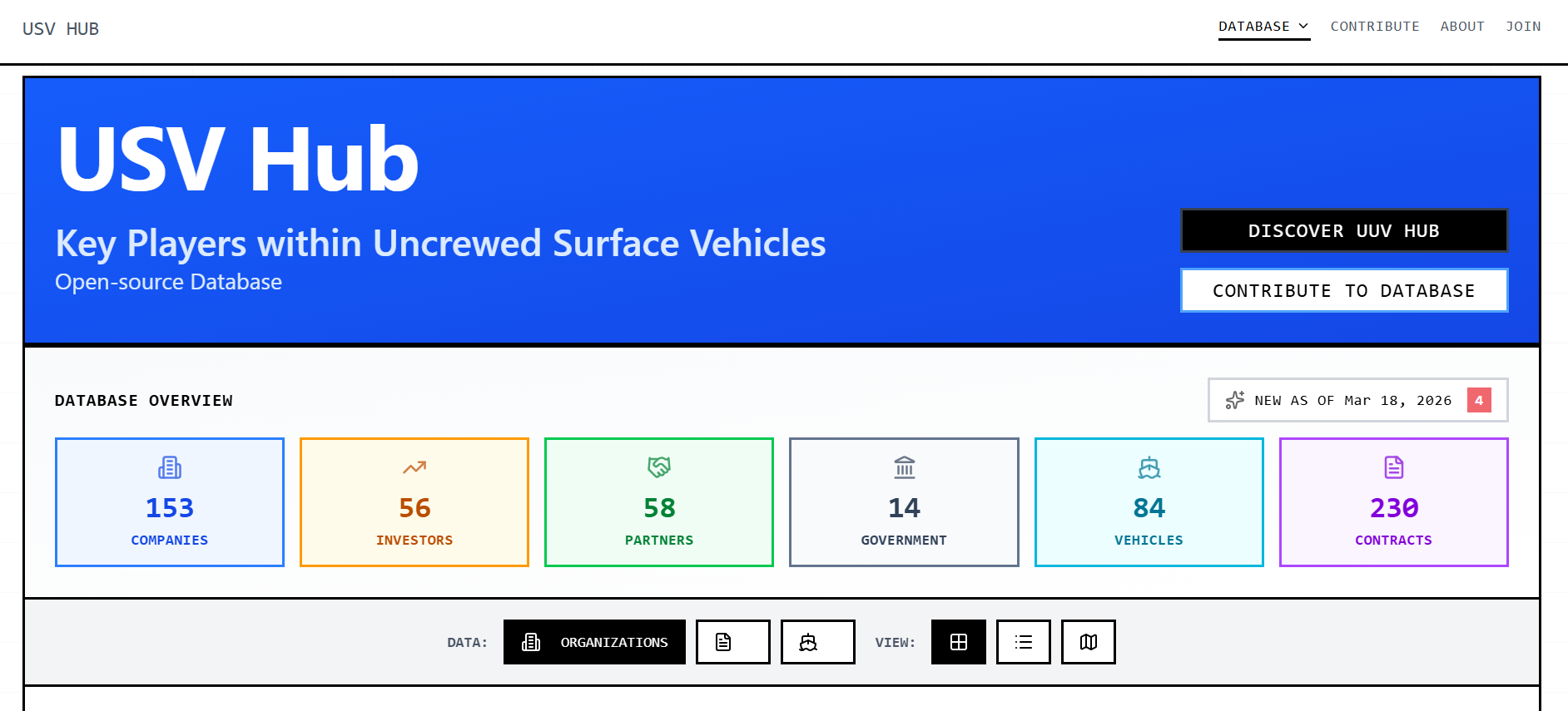 USV Hub — open-source unmanned maritime database